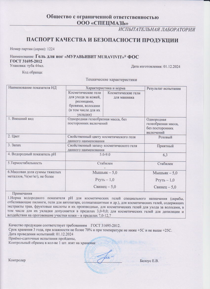 Паспорт №122024